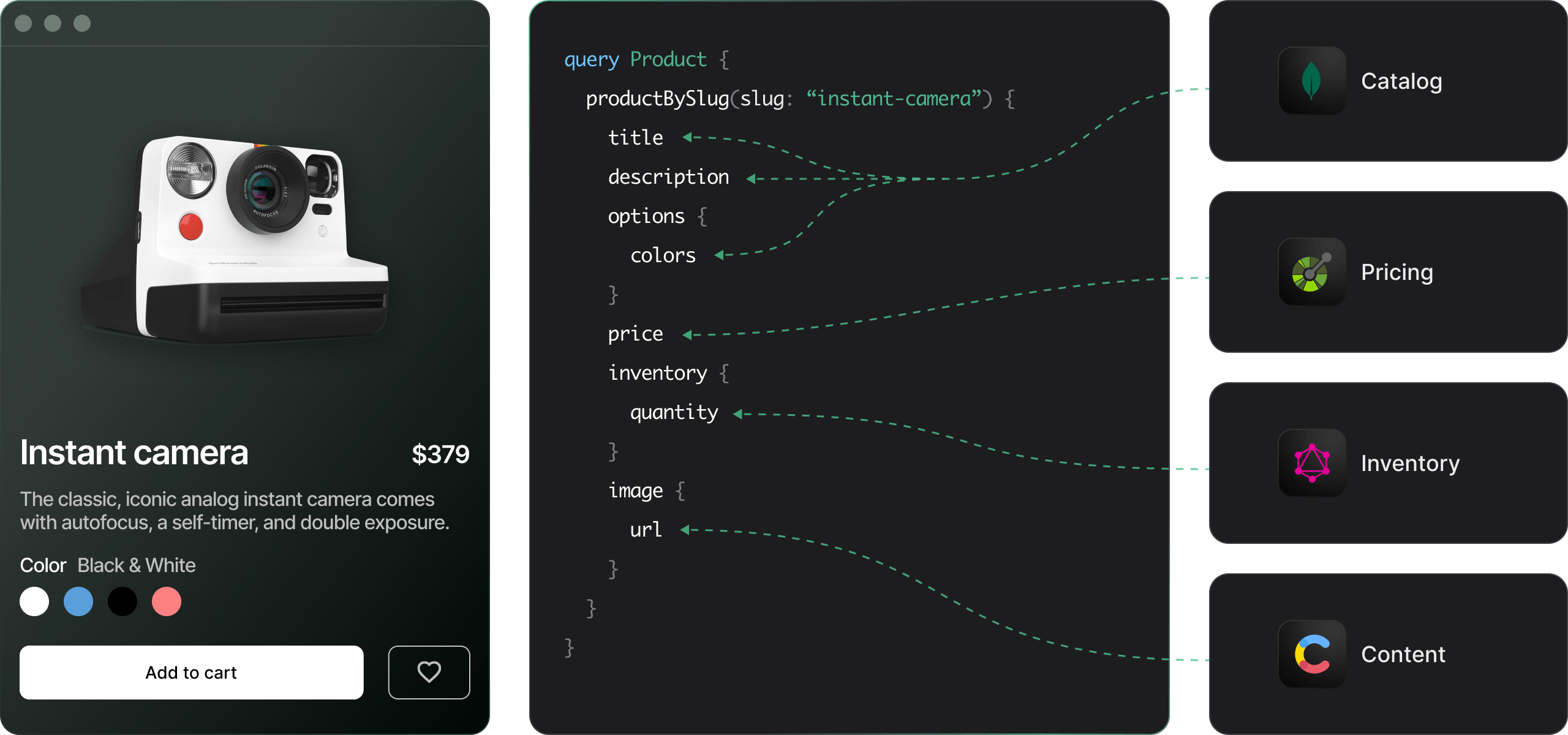 Federated data sources with Grafbase and GraphQL