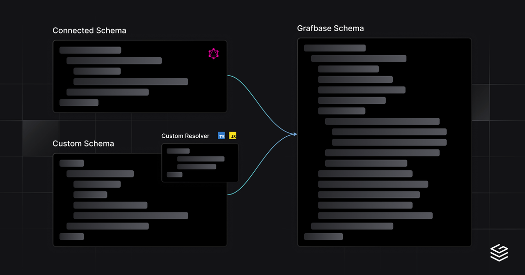 Extend any GraphQL API with data from other APIs